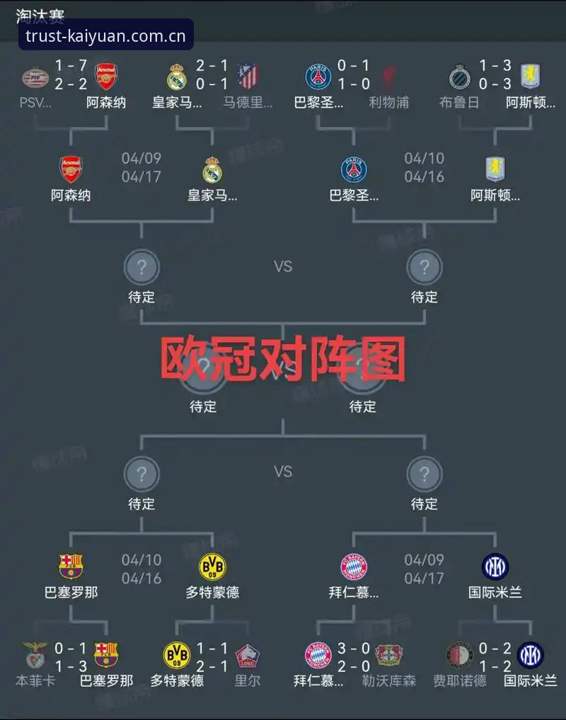 开元棋盘用户评价 欧联杯决赛解析教程:跟随埃梅里征服欧洲赛场