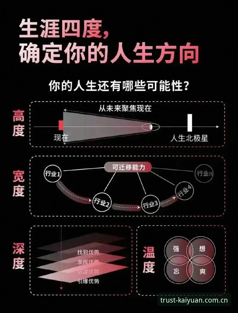 开元棋牌官方App 4个关键维度解析皇家社会后防新援:迪奥戈·莱特为何成为卡尔塔-卡尔的最佳替代者