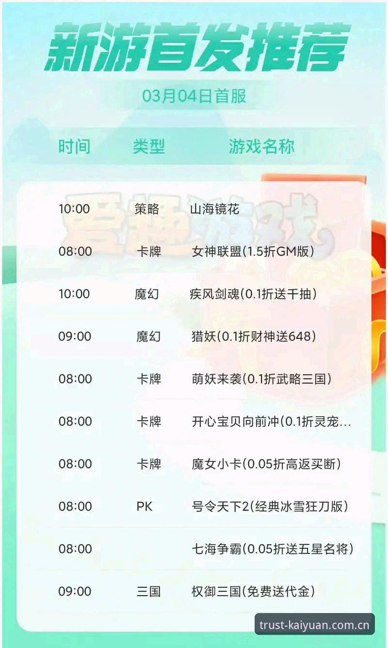 开元棋盘实时资讯 开元棋盘实时资讯 vs 传统游戏平台:新手如何选择最适合的娱乐方式?